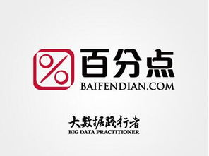 北京百分点信息科技有限公司 数据智能领域的创新者